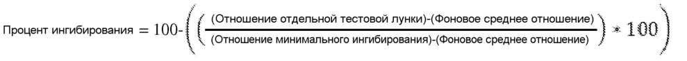 Солевая форма ингибитора гистон-метилтрансферазы ezh2 человека (патент 2658911)