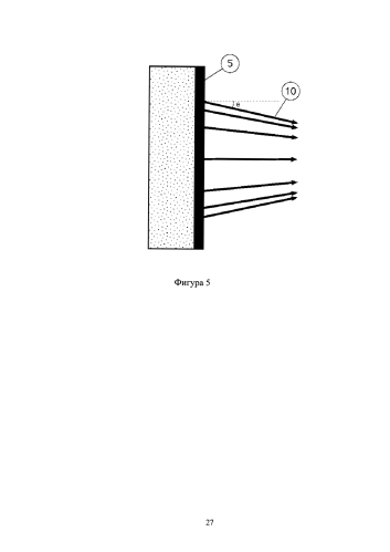 Линейное устройство (варианты) и способ ускорения электронов на стоячей волне (патент 2583041)