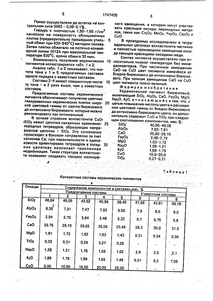 Керамический пигмент бирюзовый (патент 1747405)