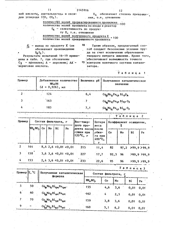 Способ приготовления катализатора для окисления пропилена в акролеин (патент 1145916)