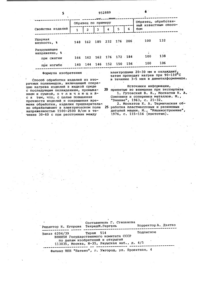 Способ обработки изделий из вторичных полиамидов (патент 952889)