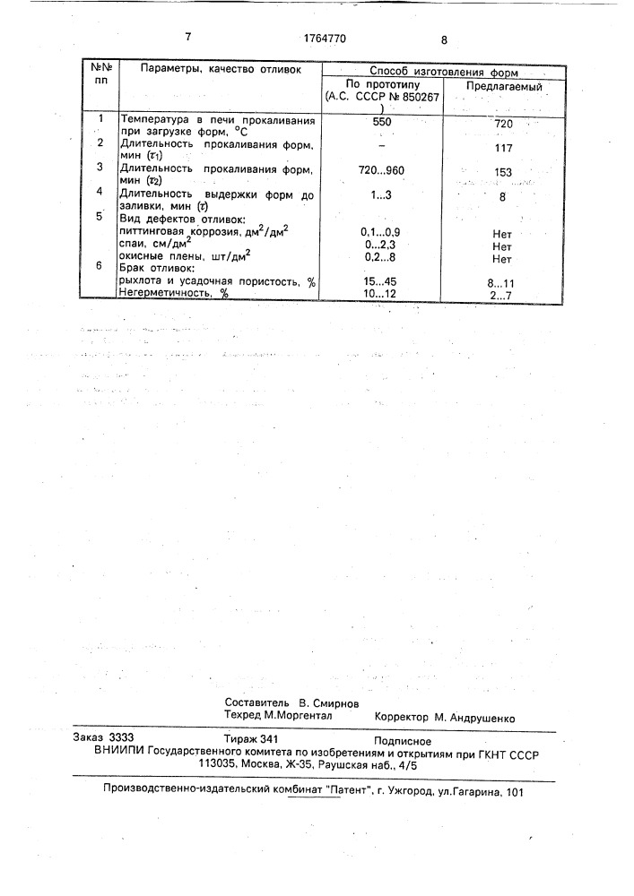 Способ изготовления форм по выплавляемым моделям (патент 1764770)