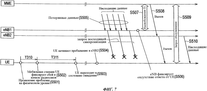 Мобильная станция (патент 2517256)