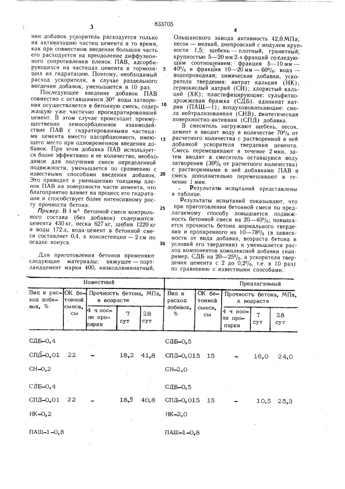 Способ приготовления бетоннойсмеси (патент 833705)