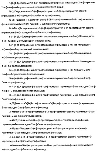 Производные пиридина и пиримидина в качестве антагонистов mglur2 (патент 2451673)