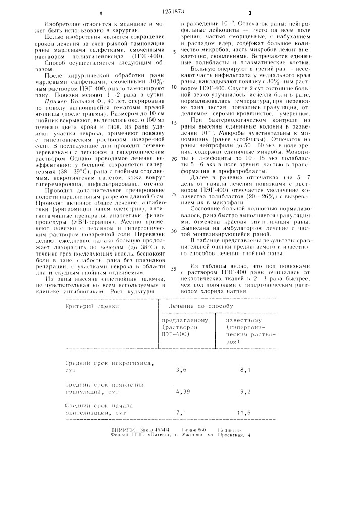 Способ лечения гнойных ран (патент 1251873)