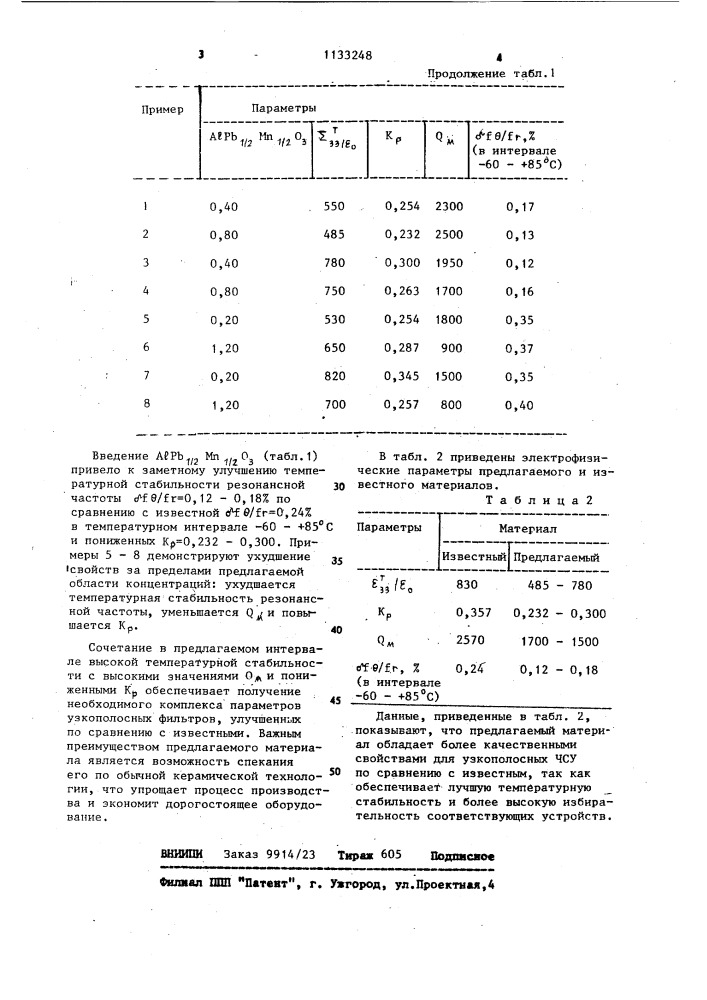 Пьезоэлектрический керамический материал (патент 1133248)