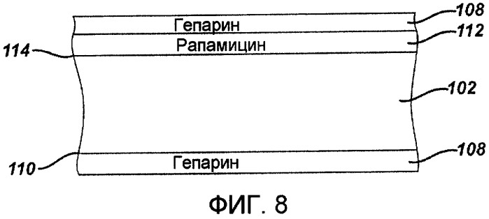 Локальная сосудистая доставка ингибиторов mtor в сочетании со стимуляторами рецептора, активируемого пролифераторами пероксисом (патент 2510654)