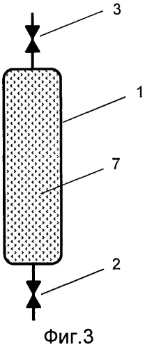 Способ определения серы в углеводородной жидкости (патент 2559121)