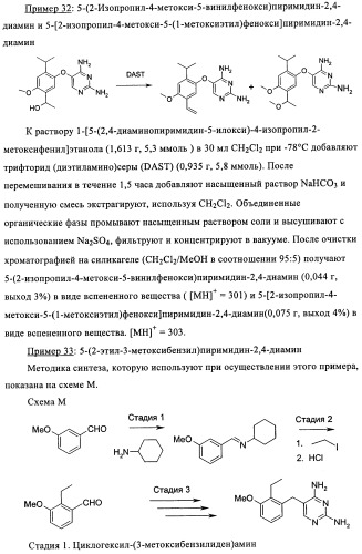 Диаминопиримидины в качестве антагонистов рецепторов р2х3 (патент 2422441)