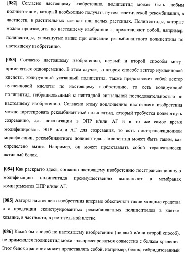 Набор последовательностей для таргетинга экспрессии и контроля посттрансляционных модификаций рекомбинантного полипептида (патент 2481399)