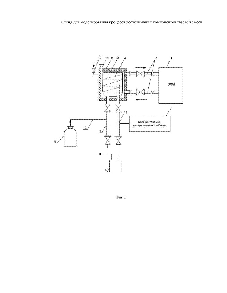 Стенд для моделирования процесса десублимации компонентов газовой смеси (патент 2655347)