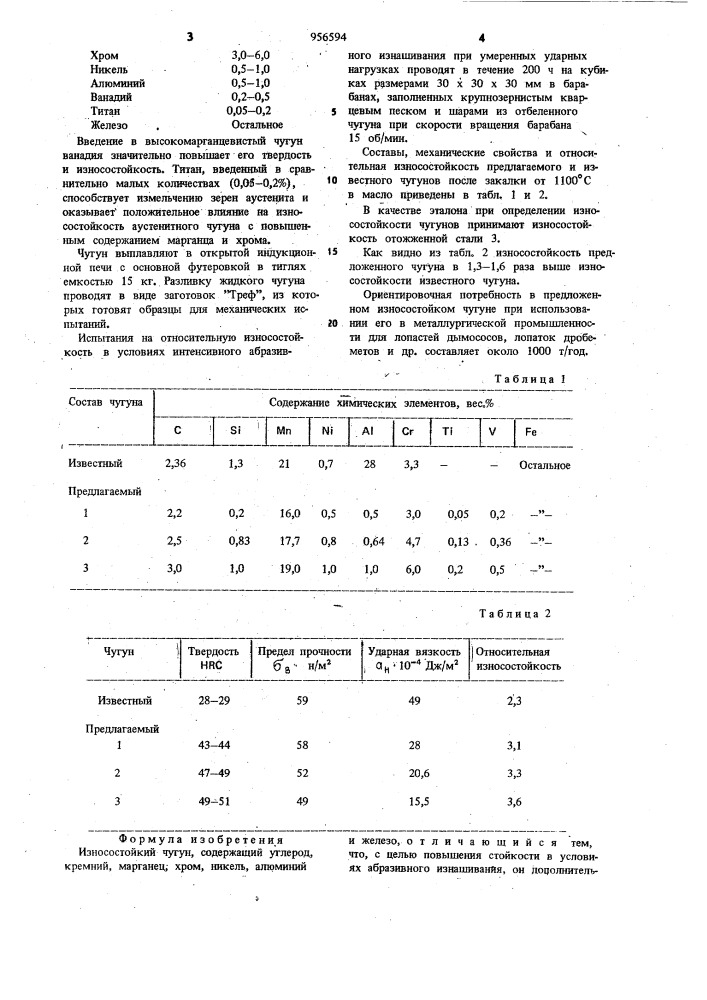 Износостойкий чугун (патент 956594)