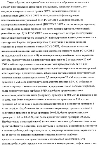 Поливалентные иммуногенные композиции pcv2 и способы получения таких композиций (патент 2488407)