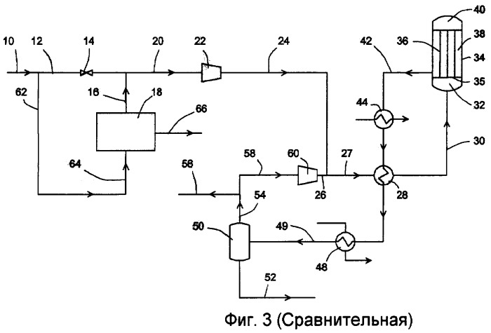 Синтез метанола (патент 2408567)