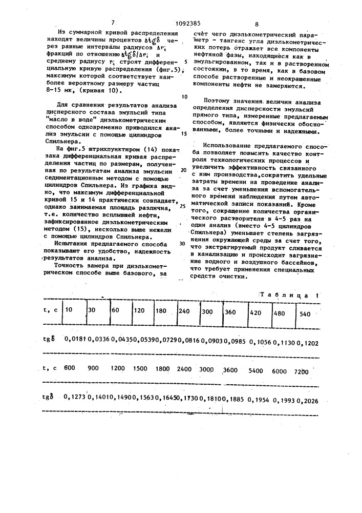 Способ определения дисперсного состава эмульсий (патент 1092385)