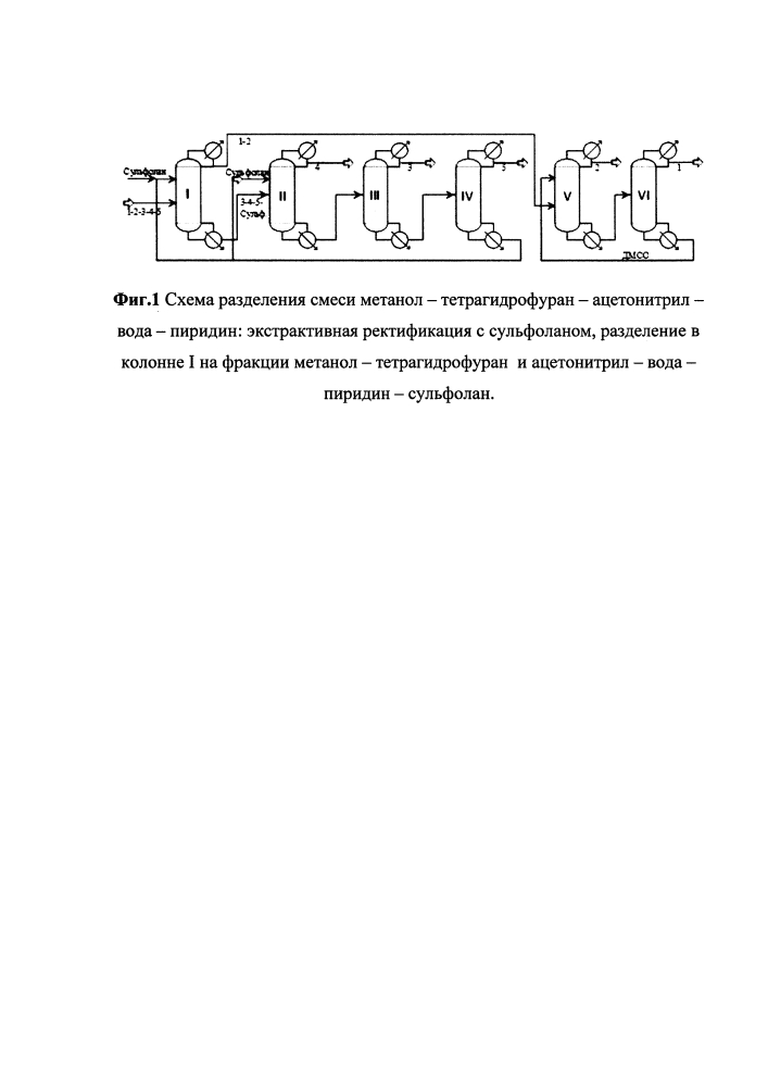 Способ разделения смеси растворителей метанол - тетрагидрофуран - ацетонитрил - вода - пиридин (патент 2599132)