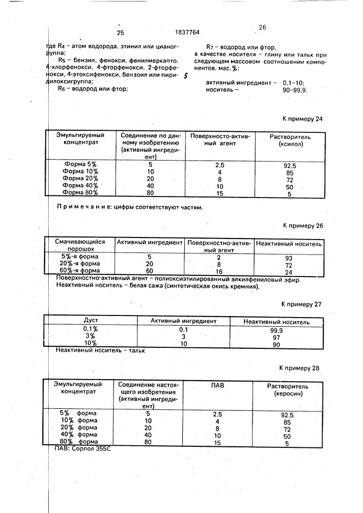 Инсектицидная композиция (ее варианты) (патент 1837764)