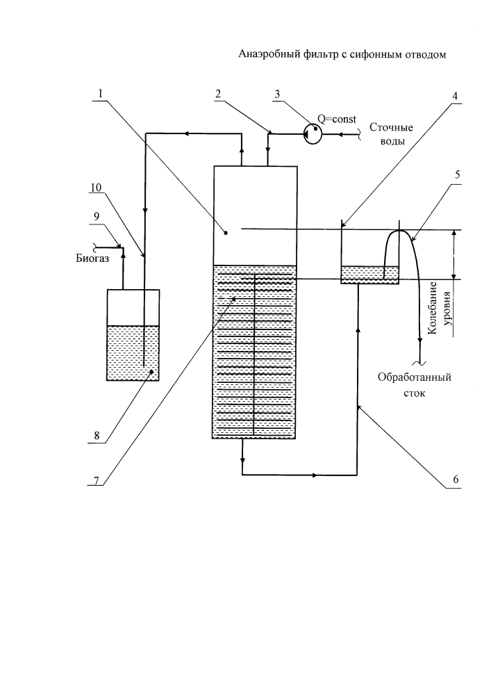 Анаэробный фильтр с сифонным отводом (патент 2631079)