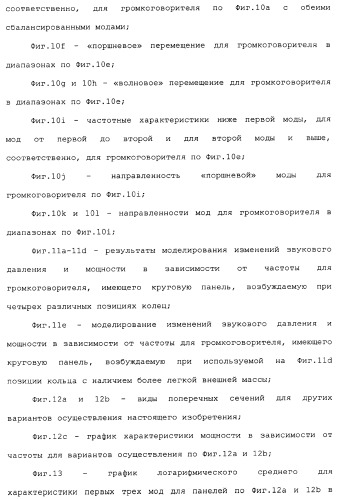 Акустическое устройство и способ создания акустического устройства (патент 2361371)