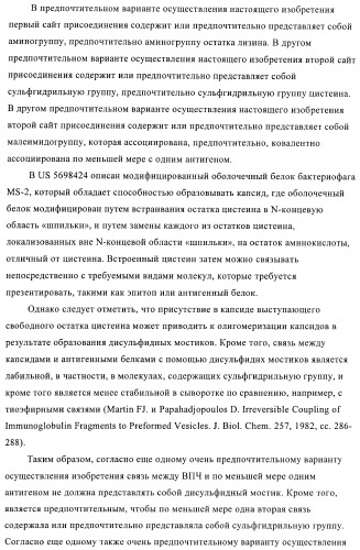 Конъюгаты впч-антиген и их применение в качестве вакцин (патент 2417793)