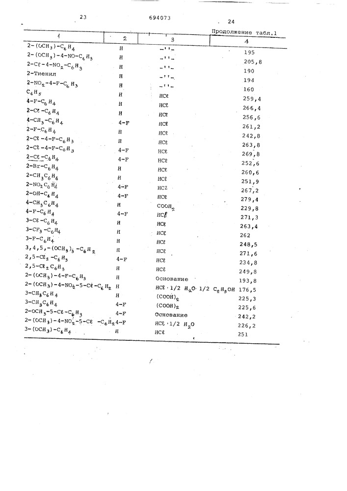 Способ получения производных арилкарбоксамидов или их солей (патент 694073)