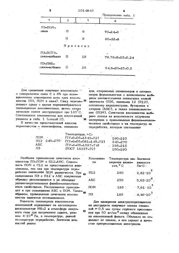 Способ получения электропроводящей полимерной композиции (патент 1014843)