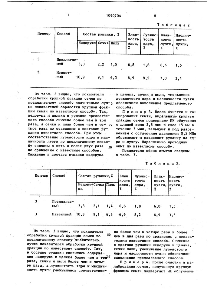 Способ подготовки подсолнечных семян к измельчению (патент 1090704)