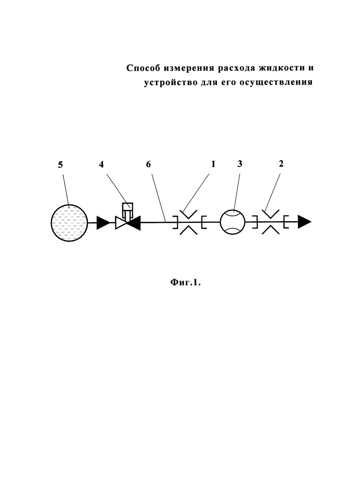 Способ измерения расхода жидкости и устройство для его осуществления (патент 2655649)