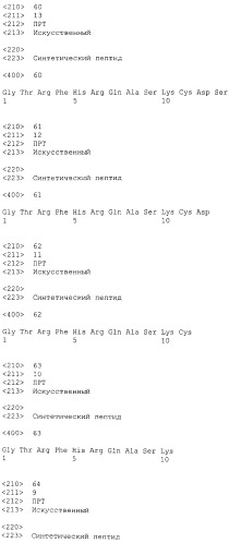 Вакцина против pcsk9 (патент 2538162)