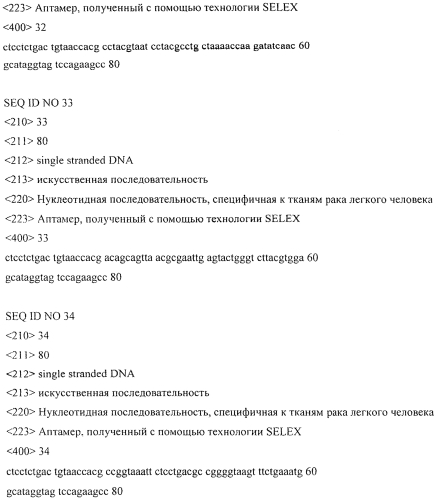 Способ выявления циркулирующих опухолевых клеток, микроэмбол и апоптотических телец в крови больных раком легкого человека (патент 2571821)