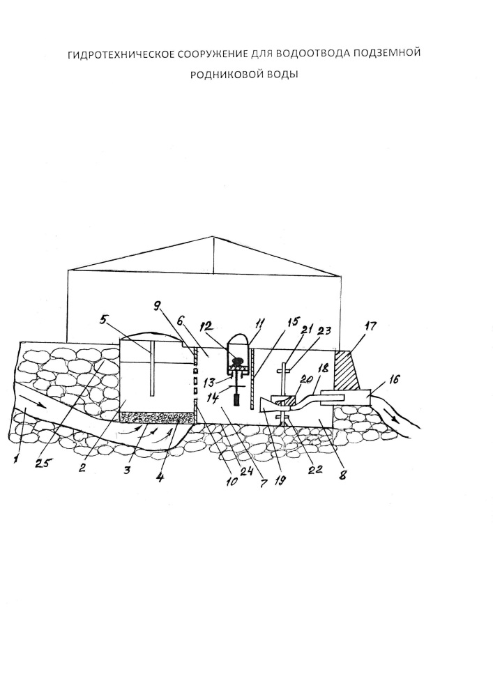Гидротехническое сооружение для водоотвода подземной родниковой воды (патент 2616377)