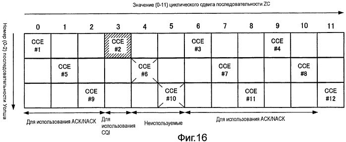 Устройство радиосвязи и способ расширения ответного сигнала (патент 2481711)