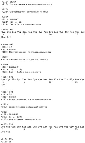 Полипептид для увеличения активности рецептора гуанилатциклазы, фармацевтическая композиция, способ лечения желудочно-кишечного расстройства у пациента, способ повышения активности рецептора гуанилатциклазы у пациента, способ лечения висцеральной боли, способ получения полипептида (варианты), изолированная молекула нуклеиновой кислоты, бактериальный вектор экспрессии и изолированная бактериальная клетка (патент 2433133)