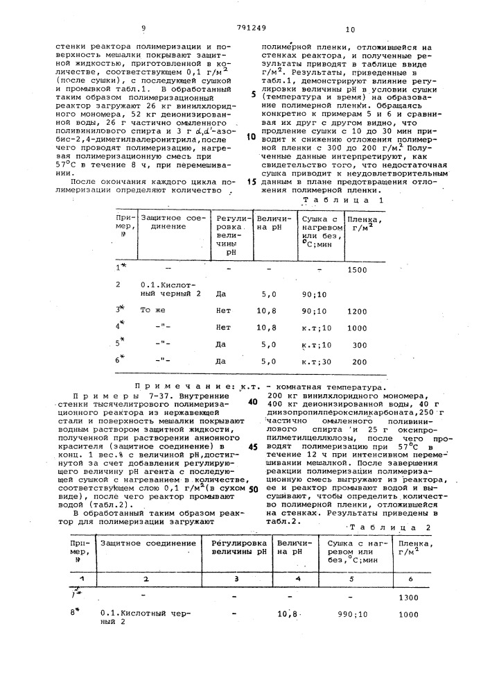 Способ получения карбоцепных полимеров (патент 791249)