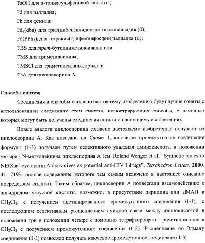 Аналоги циклоспорина для предупреждения или лечения инфекции гепатита с (патент 2492181)