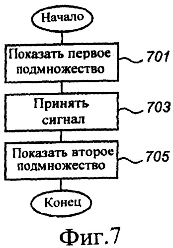 Усовершенствованный терминал мобильной связи и способ (патент 2407992)