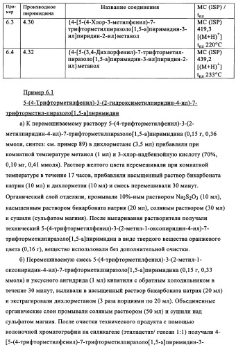 Производные пиразоло- и имидазопиримидина (патент 2350616)