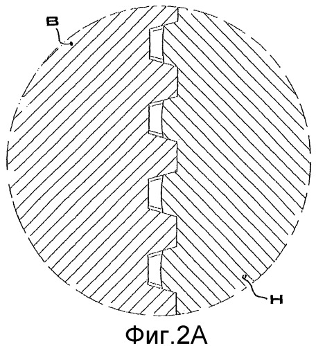 Устройство и способ для непрерывного соединения полотен бумаги (патент 2291781)