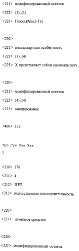 Способ лечения или профилактики ракового заболевания у человека, которое характеризуется повышенным уровнем экспрессии или активности gadd45β по сравнению с обычными здоровыми клетками, в случае зависимости жизнеспособности и/или роста раковых клеток от nf-кв, и трипептид. (патент 2577311)