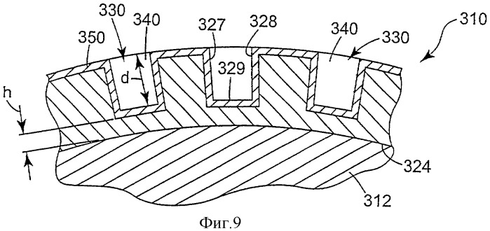 Инструментальная оснастка со спиралевидными витками для изготовления изделий со структурированной поверхностью (патент 2311293)