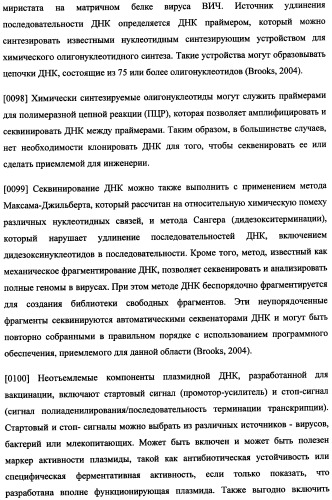 Иммуногенная композиция и способ разработки вакцины, основанной на участках матричного белка вич (патент 2403915)