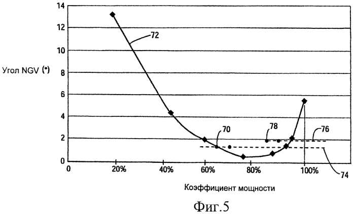 Способ и система обнаружения и устранения заклинивания сопел (патент 2553845)