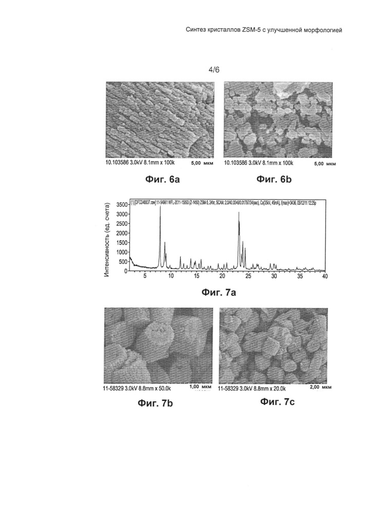 Синтез кристаллов zsm-5 с улучшенной морфологией (патент 2615689)