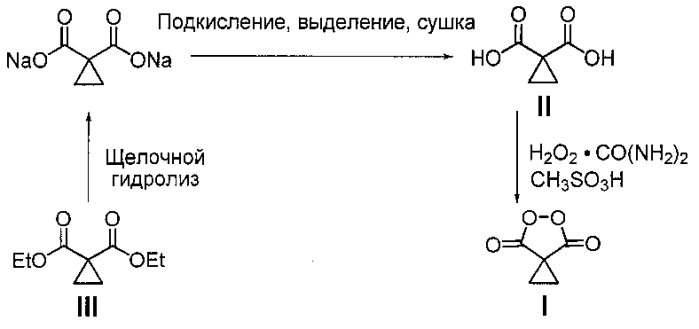 Способ получения циклопроилмалонил пероксида (патент 2557553)