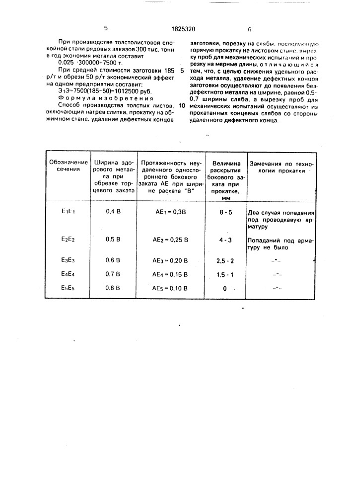 Способ производства толстых листов (патент 1825320)