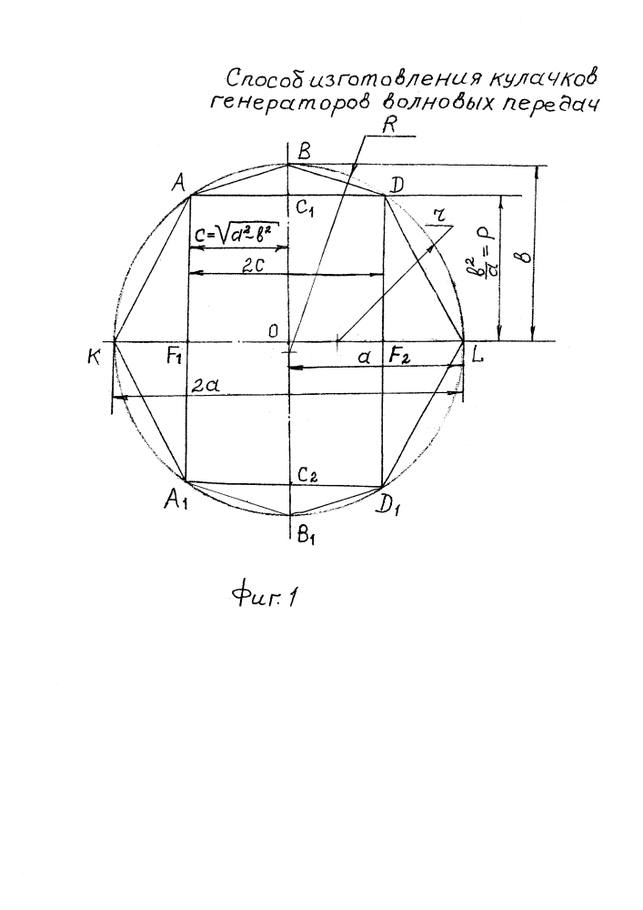 Способ изготовления кулачков генераторов волновых передач абрамова в.а. (патент 2625221)