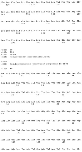Сульфонилмочевина-реактивные репрессорные белки (патент 2532854)