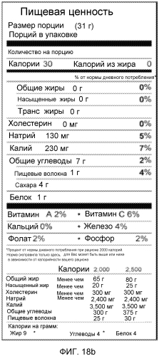 Обработка целых или частей плодов рода genus musa и родственных видов (патент 2570320)