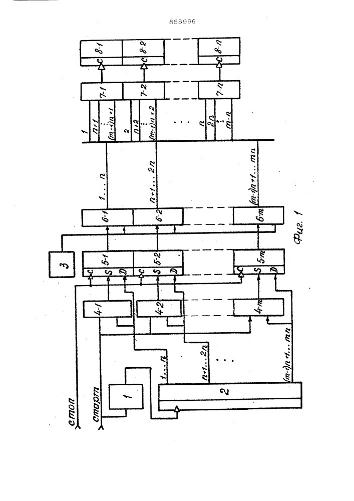 Многостоповый преобразователь временных интервалов в цифровой код (патент 855996)